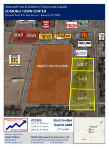 Edmond Separate Lots